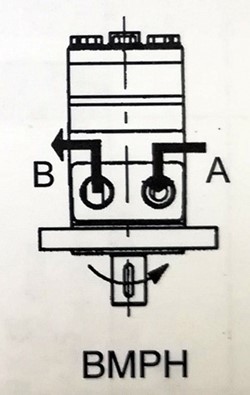 Hydraulic Cycloidal Gear Motor BMPH36 BMPH80  BMPH100  BMPH125  Option