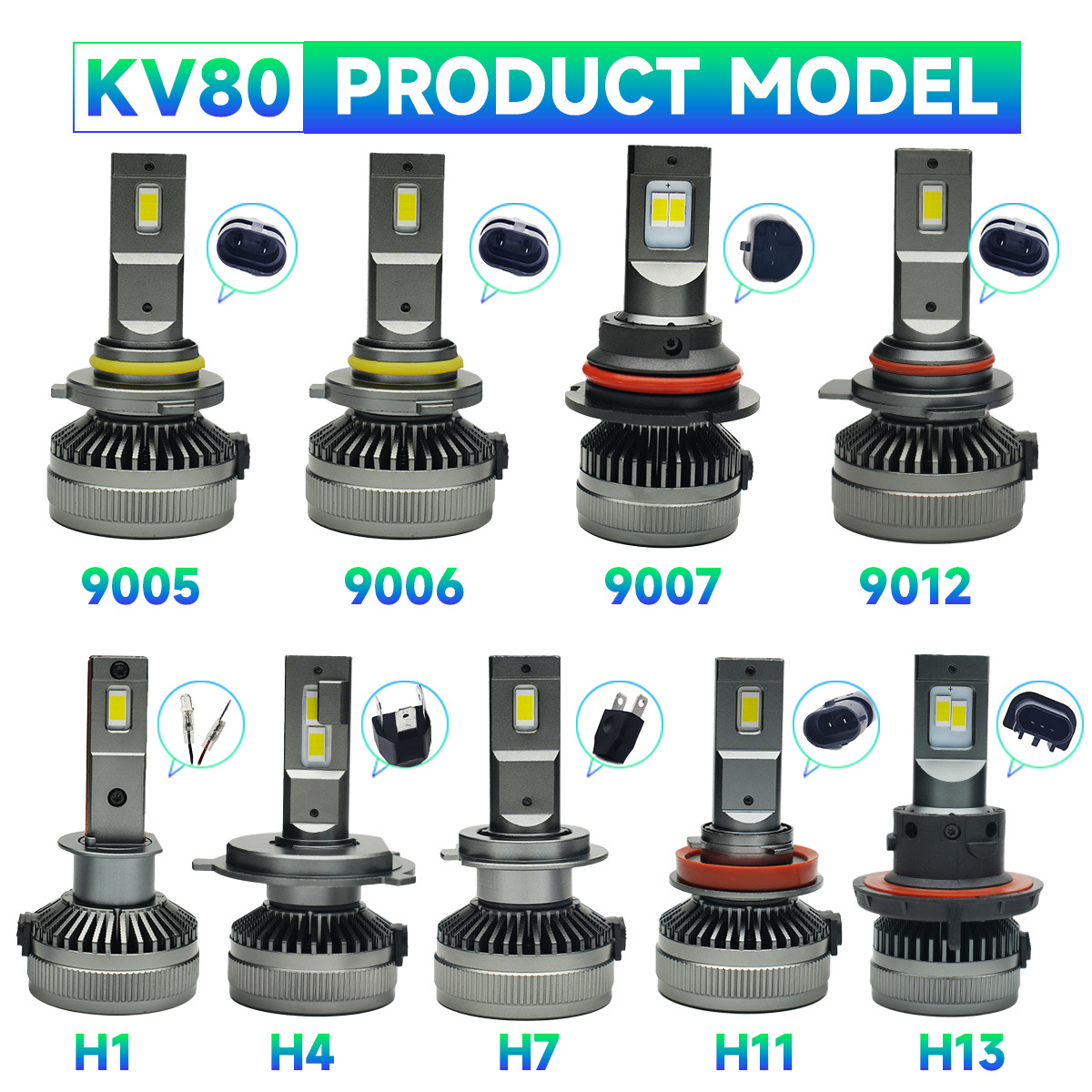 Мастера KV80 140W 14000 Люмен 6500K Холодный белый H1 H7 H11 Фары лампочки