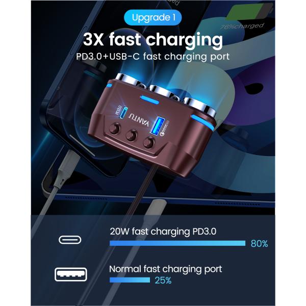 12V Car Mobile Charger with Dual USB QC PD Cigarette Lighter and Voltage Monitoring