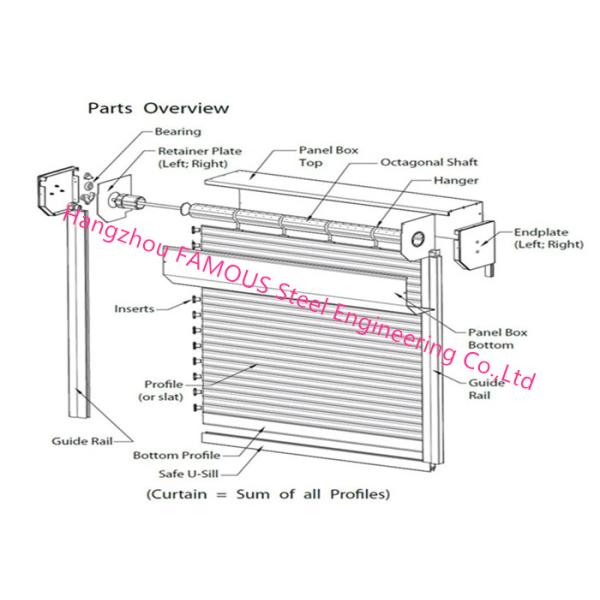 Расклассифицированные огнем пылезащитные электрической двери шторки завальцовки внешние свертывают вверх дверь для индустрии