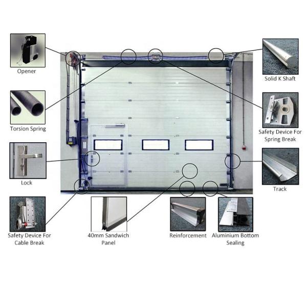 Порошно-покрытые секционные крышечные двери с изоляцией полиуретаном