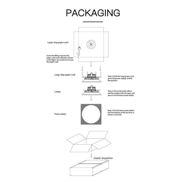 Водоустойчивые промышленные линейные высокие света 240w 6000lm СИД залива IP65