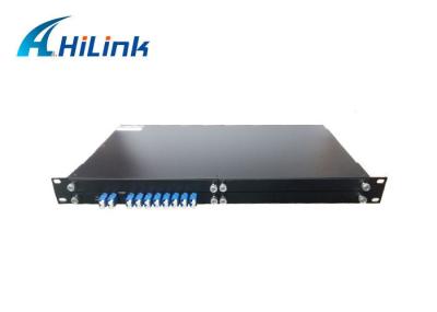 Multiplexação de divisão de comprimento de onda densa DWDM da solução do WDM do tipo de Hilink MUX OADM