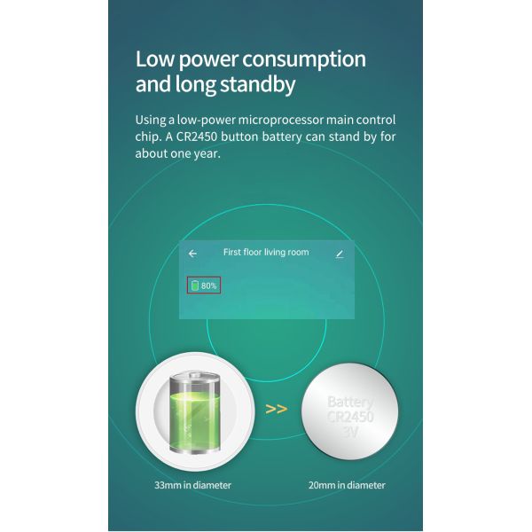 ODM Smart Home Sensors Mini Wireless Zigbee Pir Motion Sensor Pet Friendly