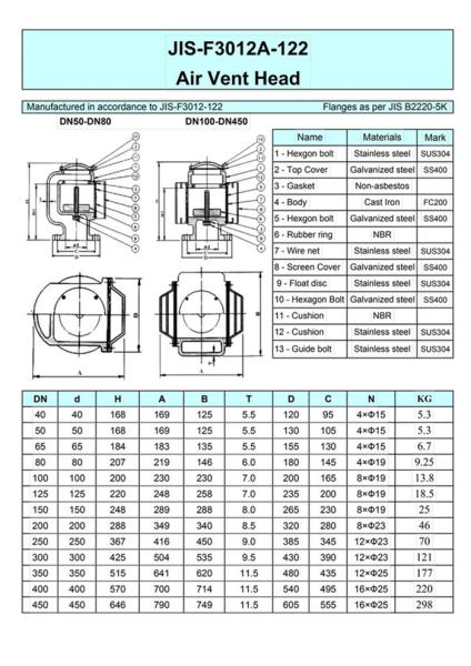 5K-350A log cabin air pipe head, Japanese standard cast iron air pipe head JIS F3012