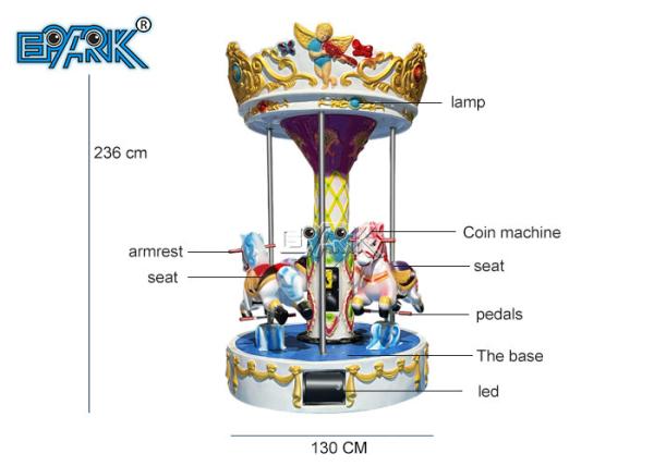 Indoor playground Carousel 3 seats kiddie carousel With Safety Features