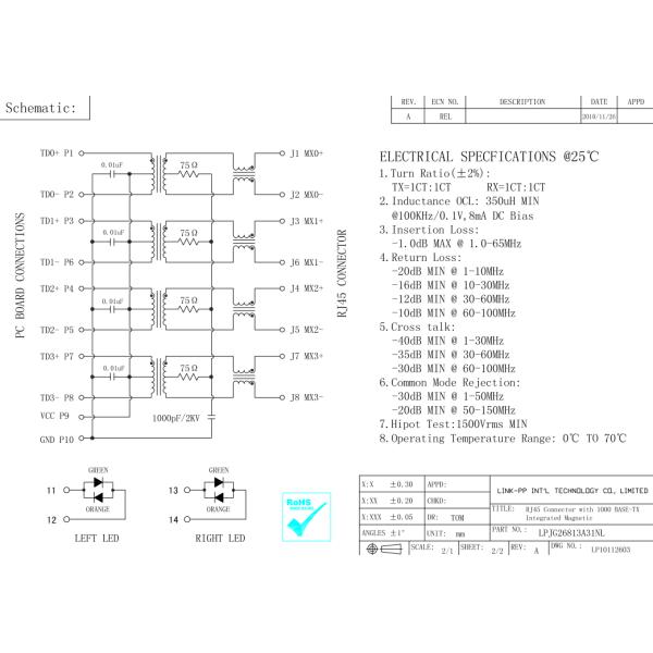 203310 гигабит магнитное RJ45 Jack двойного порта для Swiches всходит на борт перекрестного LPJG26813A31NL