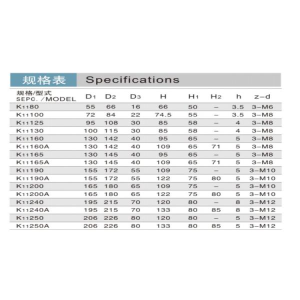 K11 80/100/125/130/160/165 3 Jaw Self Centering Manual Chuck Lathe Chuck