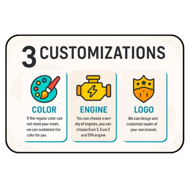 Minicargadora de 500 kg JC35 con motor Yanmar en oferta en Jamaica