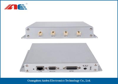 SMA * 4 leitor de Etherent RS232 13,56 megahertz RFID da antena, leitor universal da relação RFID de GPIO