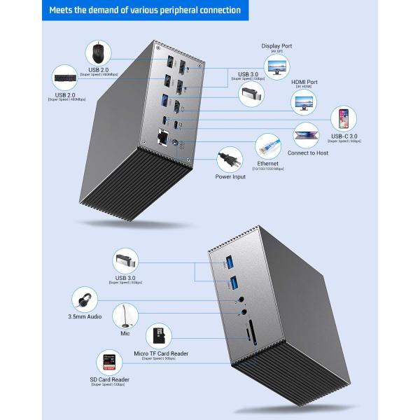 15 в 1 двойная USB-С док-станция 4k 60hz Type C SD 104Mb RJ45 1000M USB 3.0 для ноутбука