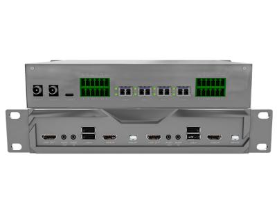 2.1KG HDMI Multiviewer 270Mbps-2.97Gbps Output Signal for HD-SDI HD Serial Digital Video Signal