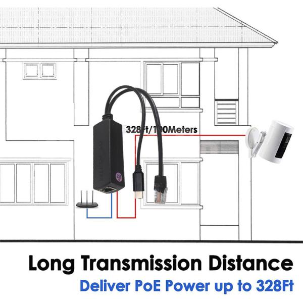 Divisor POE IEEE802.3af 12V 24V 48V Adaptador Power Over Ethernet