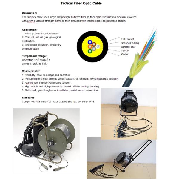 Military Telecommunications GJFJU Armored OFNR Fiber Optic Cable