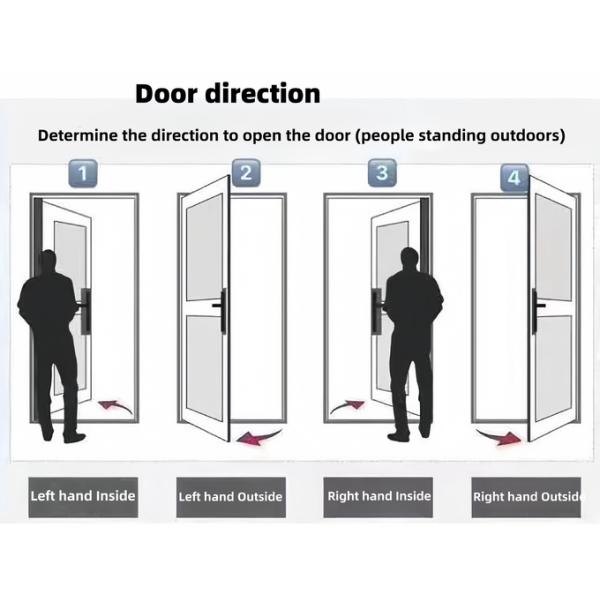 Высококлассные гостиничные двери на заказ звукоизоляционные двери спальни