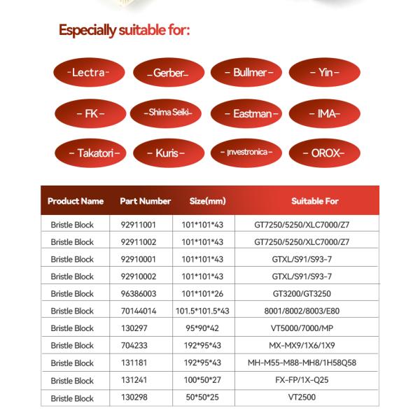 Nylon Bristle Block Cutting Machine Parts For YIN Auto Cutter