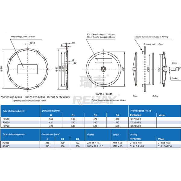 крышка Cleanout танка 0.5Bar для гидравлического топливного бака VDMA24339