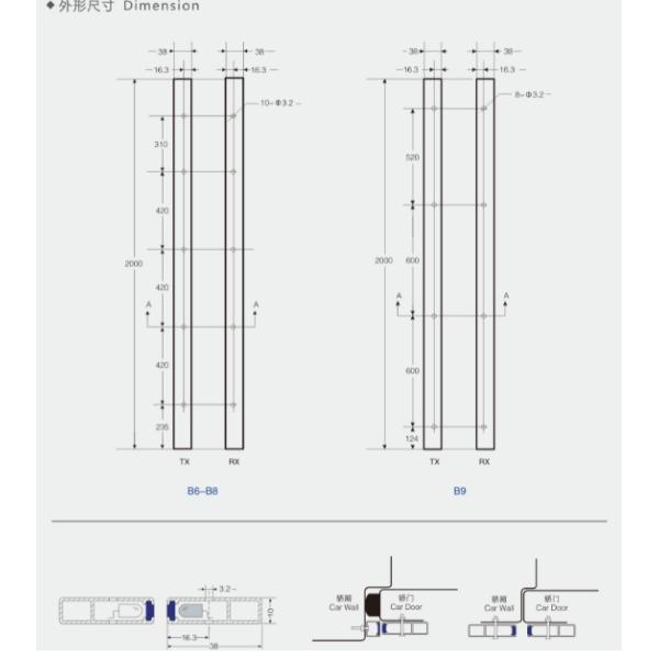 AC220V WECO Elevator Door Photocell Central Opening Aluminum Body Material