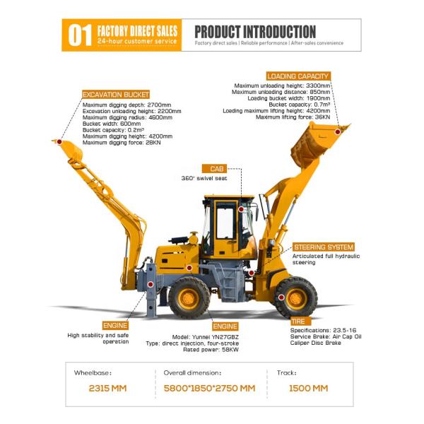 BOXINHUASHENG Hydraulic Pump Loader Backhoe Attachment Front End Loader With Backhoe