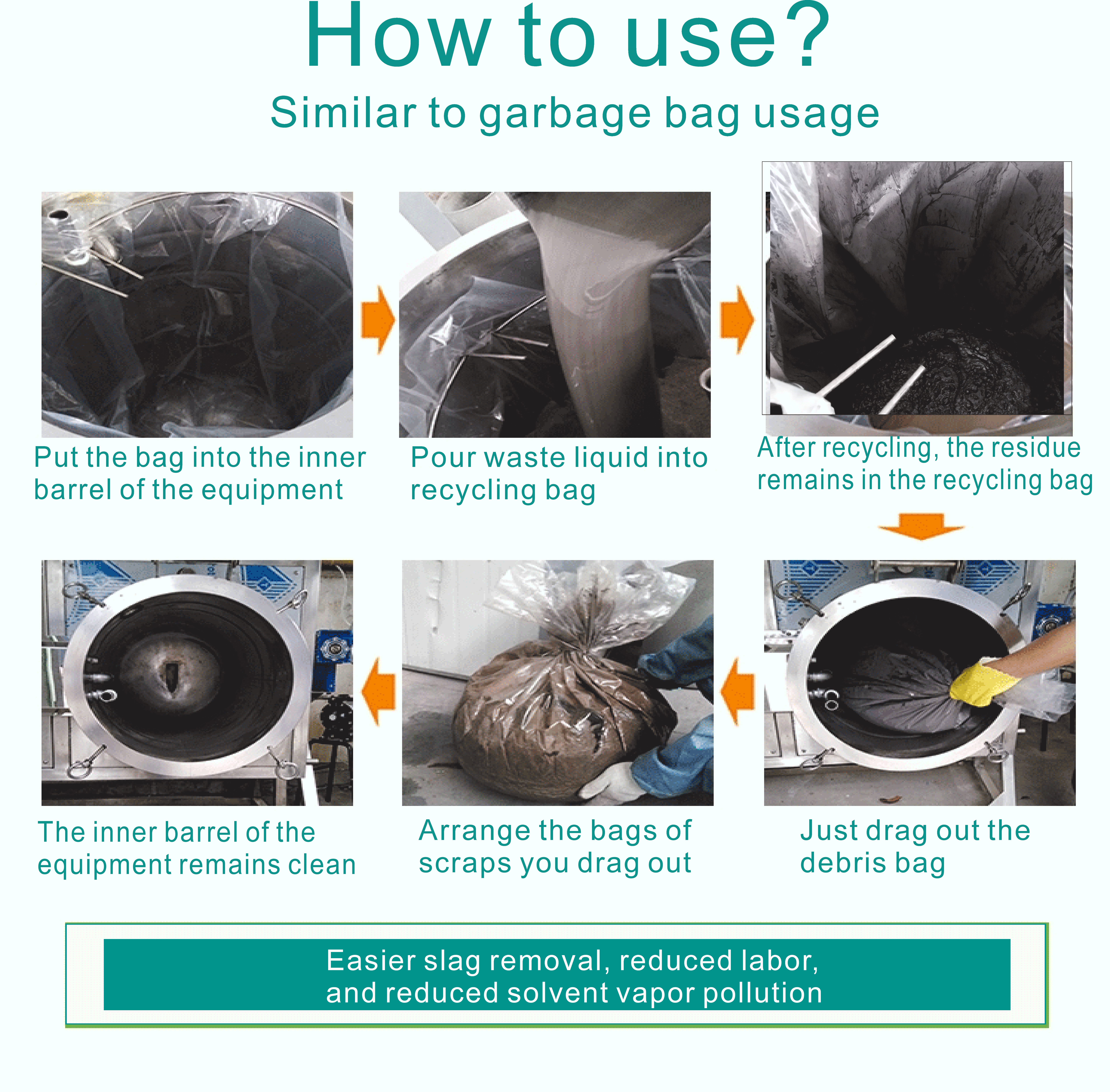 Recycling Bags High Temperature Filter Bags High Temperature Bag Dedicated Bag  Recovery Liner Bags