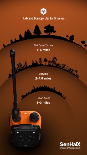 SenHaiX 8800 5W UHF VHF Walkie Talkie with 128 Channels