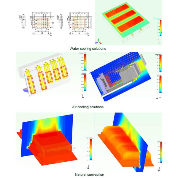 Heatsink СИД аквариума усилителя охлаждая