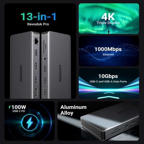 Revodok Pro 313 Laptop Docking Station 13 in 1 4K Triple Display USB C Dock Dual HD-MI, DP, 10Gbps Data Port