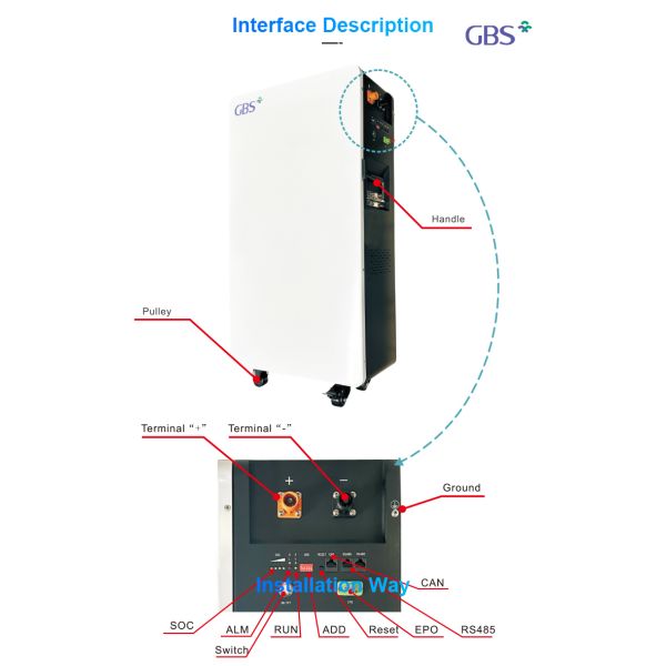 Popular Special Prices 51.2V Split Solar LiFePO4 Battery Pack 20KWH CAN Communication Smart BMS off Grid Energy System