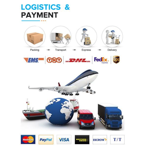 панели солнечных батарей 156.75mm 330w 340w Mono с черным Backsheet