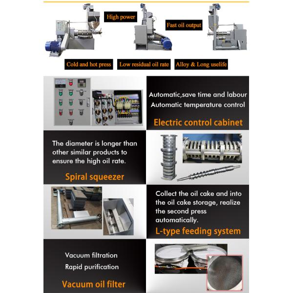 Горячая машина экспеллера масла прессы 100r/Min 15kw спиральная