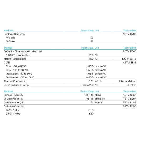 Solvay Polyphenylene Sulfide PPS Resin Granules 40% Glass Reinforced
