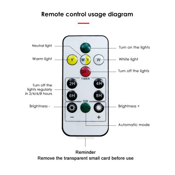 Солнечные подвесные светильники ABS Материал Поликристаллические подвесные панели Epistar SMD DIA245mm IP65 APP Контролируемый водонепроницаемый