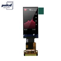 Polcd 80x160 pixels Display TFT 0,96 Módulo LCD TFT de 1,5 mm 400 Nit