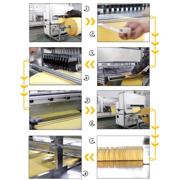 Автоматический складывая воздушный фильтр бумаги ножа плиссируя поколение машины 4