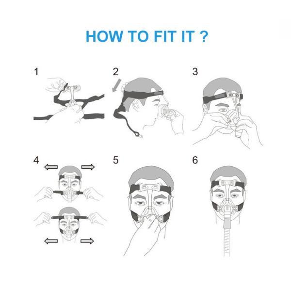 Вентиляция трилогии Sepray аксессуаров апноэ CPAP не инвазионная маскирует OEM ODM