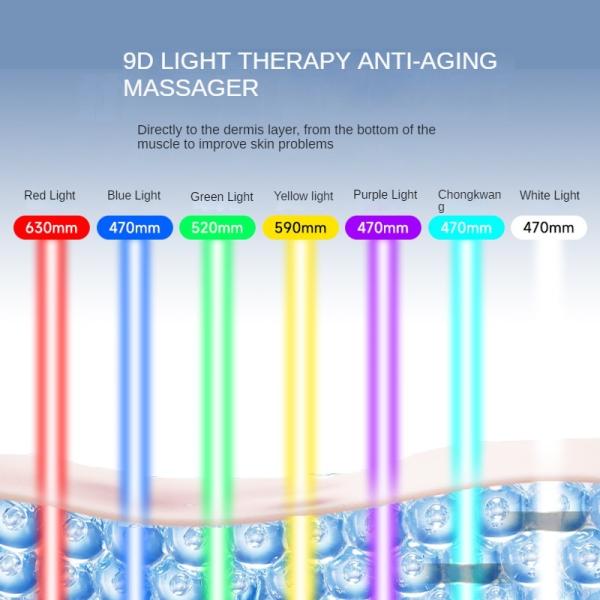Máscara de terapia de luz LED profesional de 7 colores, masajeador facial lifting, acné, múltiples longitudes de onda, para el cuidado de la piel en casa, equipo de salón de belleza