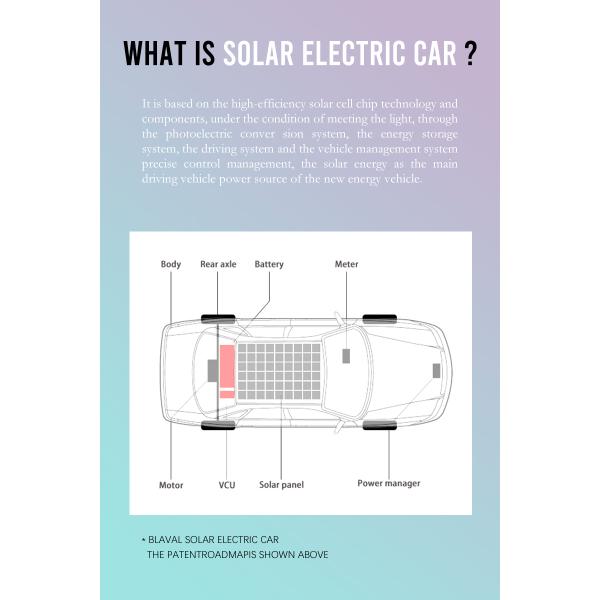 Автомобили FH-S8 20KW Blaval батареи лития использующие энергию солнечные приведенные в действие электрические