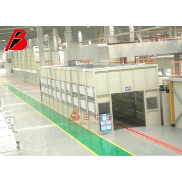Transport TUV Degrease Automobile Coating Line