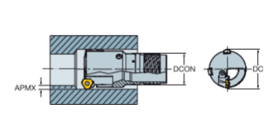 Versatile High Precision BTA Drilling Single Flute BTA Drill Bit For Aerospace