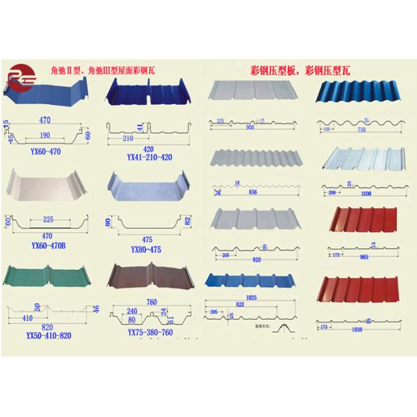 Astm A653 Corrugated Roof Sheets With Zinc Coating 40 - 200g / M2 Roof