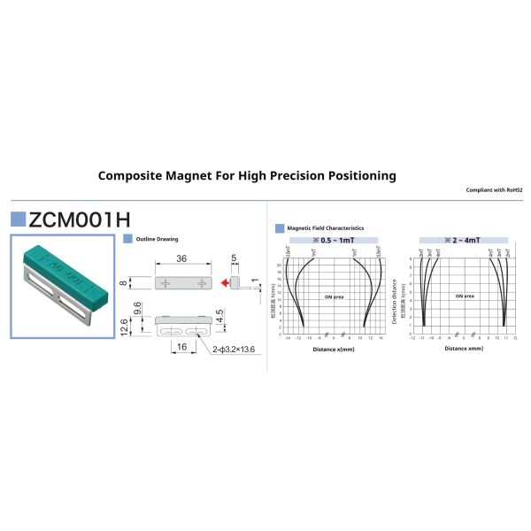 ZCM001H Composite Magnets for High Precision Positioning Sensor Detecting Distance Accuracy