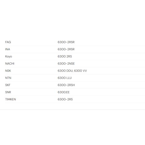 Deep Groove Ball Bearing 6300 2RS,Single Row Deep Groove Ball Bearing 6300 2RS,China Ball Bearing 6300 2RS