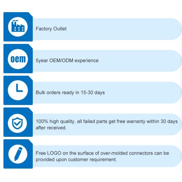 5dbi High Gain 3g Antenna , Wifi Patch 3g Directional Antenna With IPEX Connector