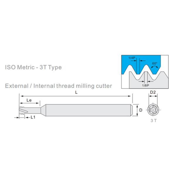 резцы ISO9001 торцевой фрезы потока карбида 3-Teeth для низкого материала твердости