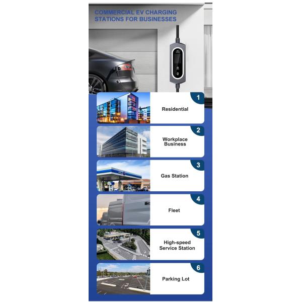 3.5KW To 22KW AC Fast EV Charging Pile For Electric Vehicles