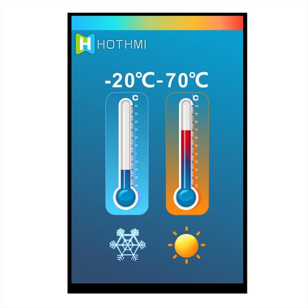 8.0 Inch TFT LCD Display Module With NV3051F1 Controller