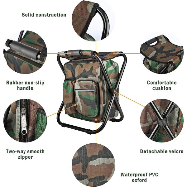 Folding Stool Backpack Insulated Cooler Bag, Collapsible Camping Hunting Fishing Multifunction Chair Front Pocket