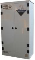 Solvant de laboratoire en plastique à double porte Petite armoire corrosive Acide polypropylénique blanc