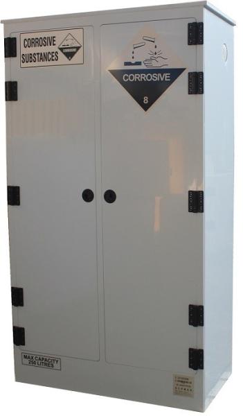 2pcs Door Corrosive Storage Cabinet Adjustable Shelves