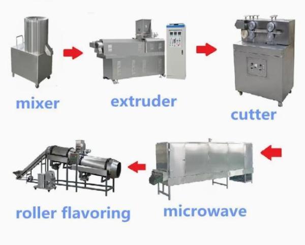 Puffed Food Extruder/inflating Food Extruder/corn Snack Food Making Machine